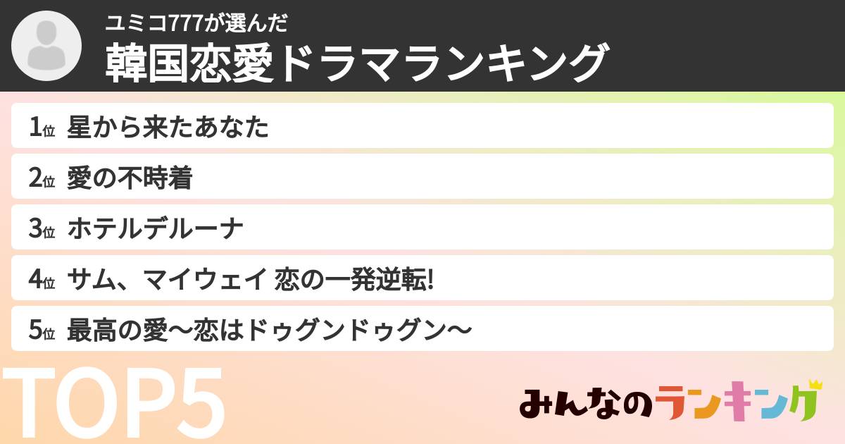 ユミコ777さんの「韓国恋愛ドラマランキング」