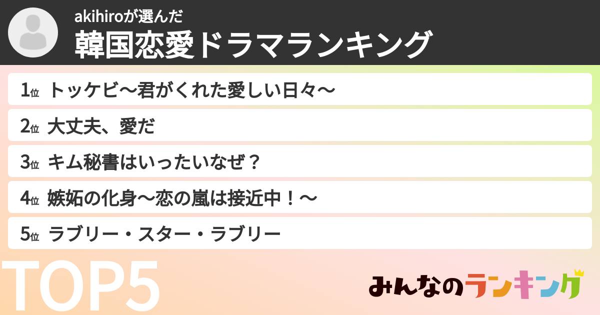 akihiroさんの「韓国恋愛ドラマランキング」