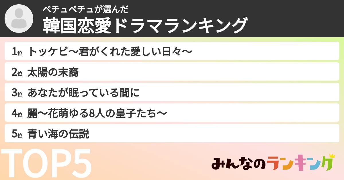 ペチュペチュさんの「韓国恋愛ドラマランキング」