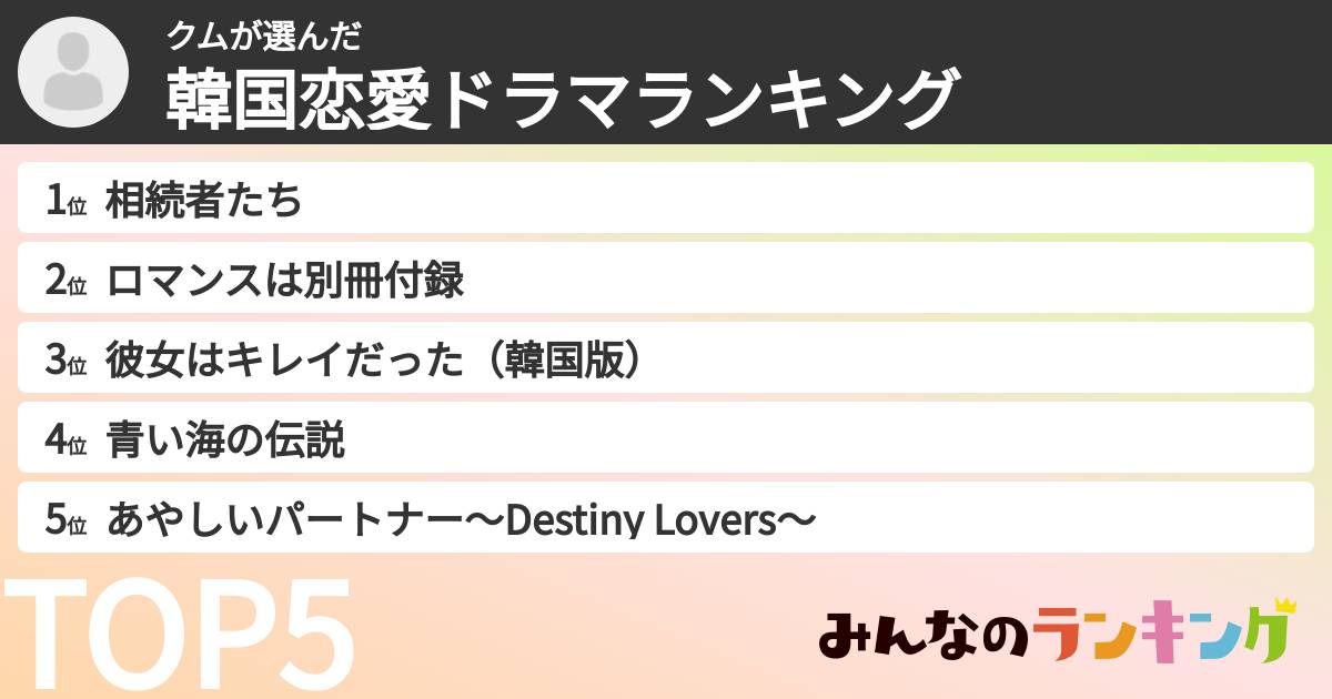 クムさんの「韓国恋愛ドラマランキング」