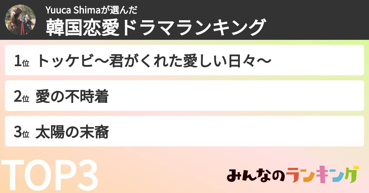 Yuuca Shimaさんの「韓国恋愛ドラマランキング」