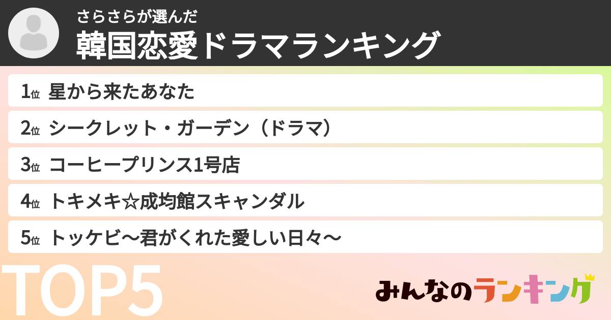 さらさらさんの「韓国恋愛ドラマランキング」