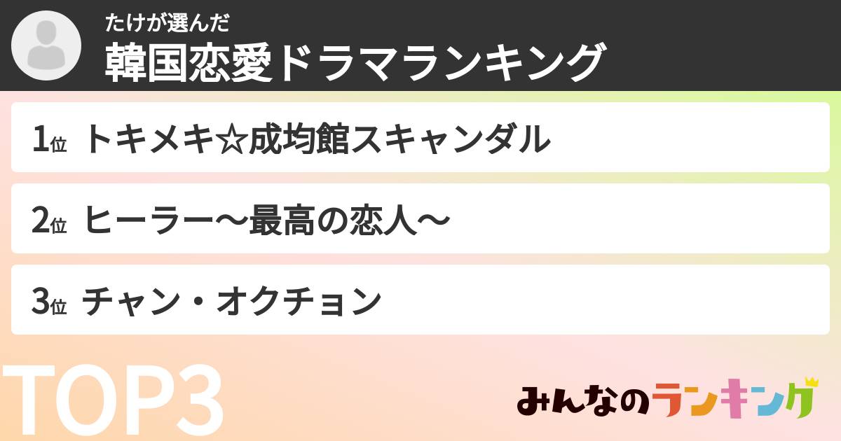 たけさんの「韓国恋愛ドラマランキング」