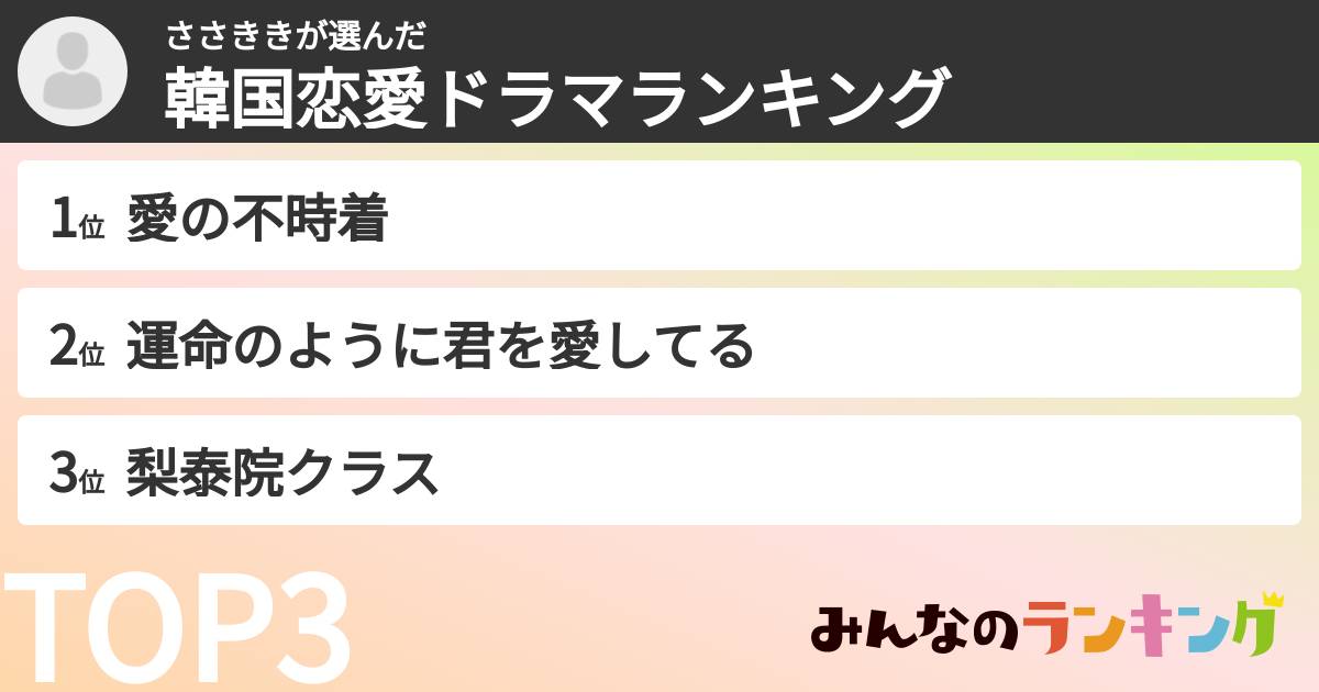 ささききさんの「韓国恋愛ドラマランキング」