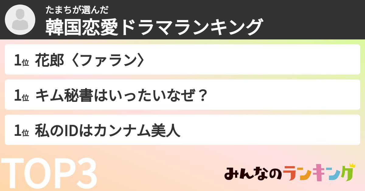 たまちさんの「韓国恋愛ドラマランキング」