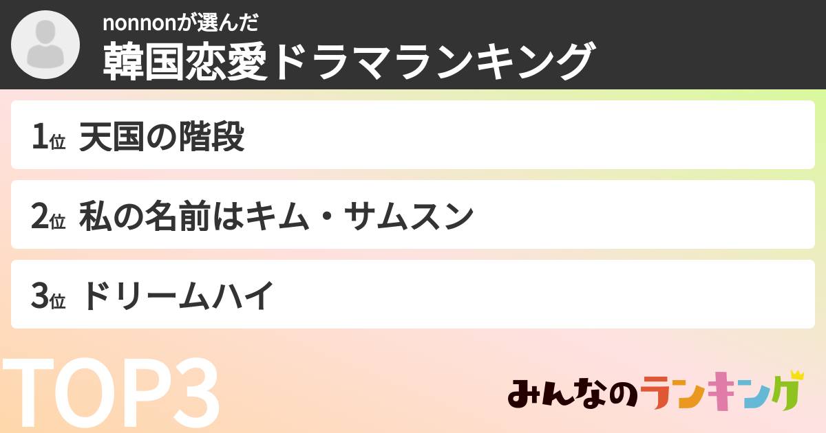 nonnonさんの「韓国恋愛ドラマランキング」
