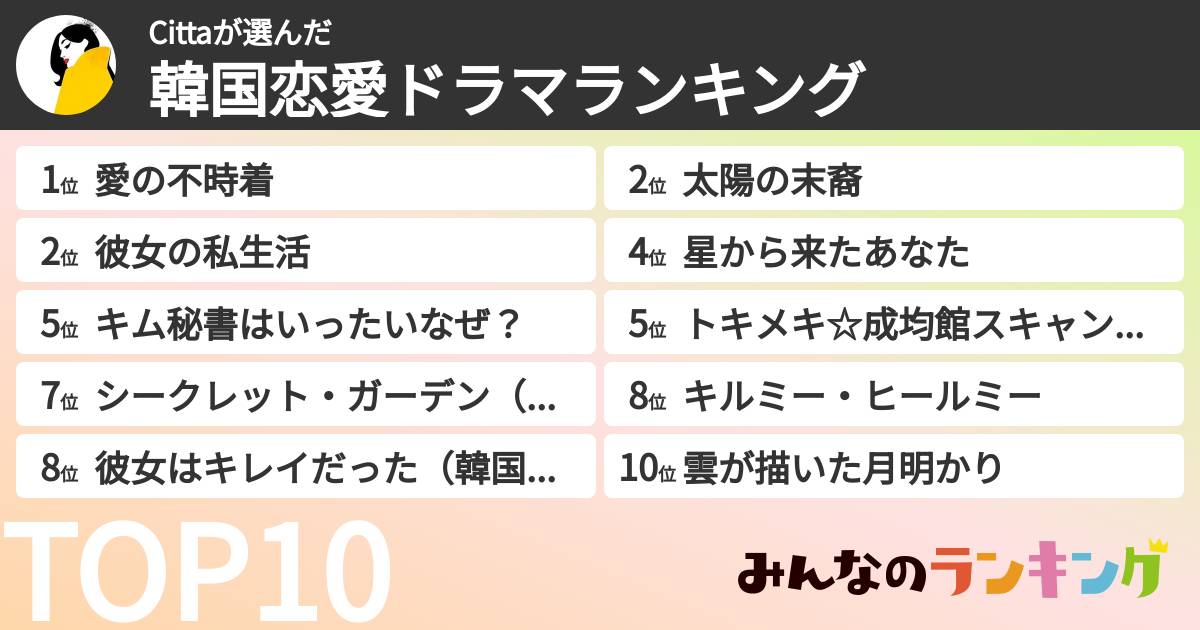 Cittaさんの「韓国恋愛ドラマランキング」