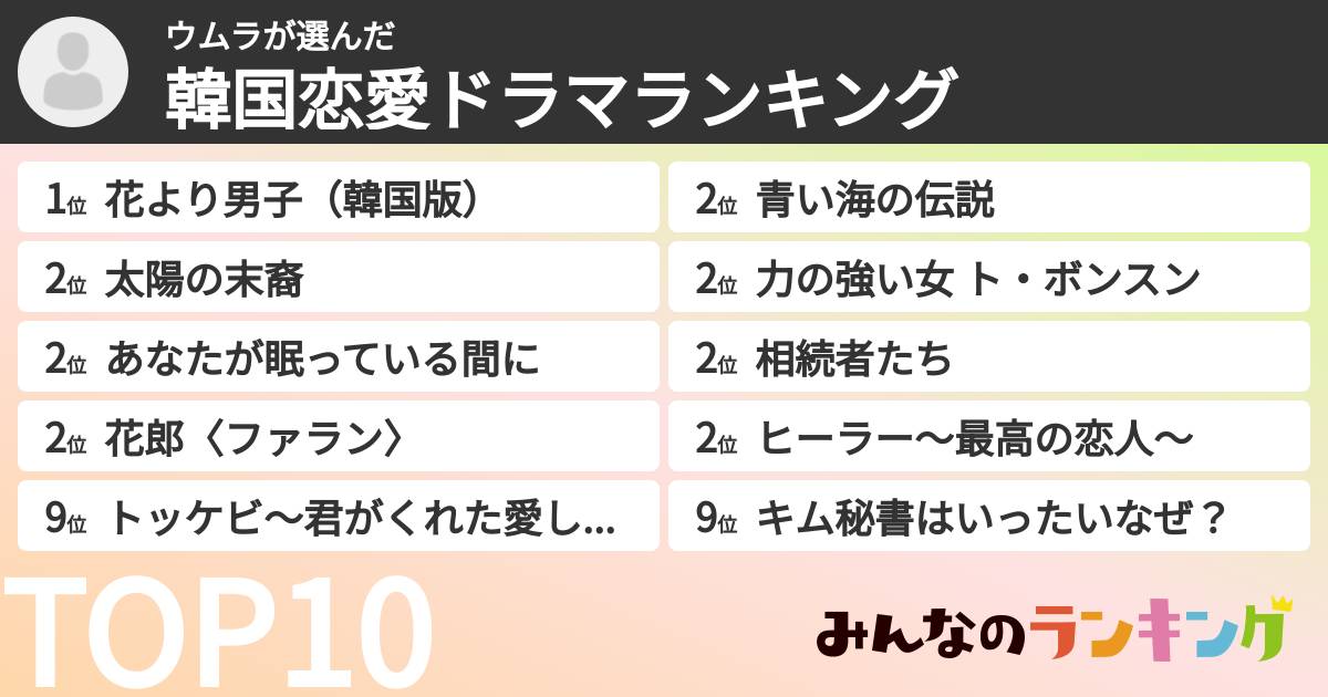 ウムラさんの「韓国恋愛ドラマランキング」