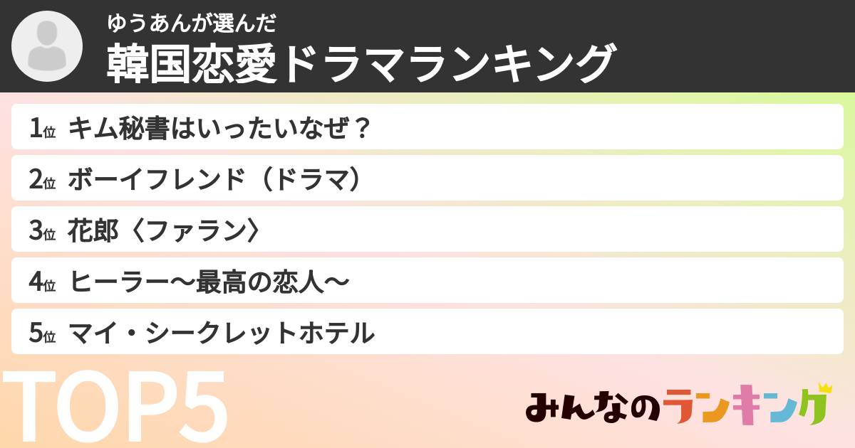 ゆうあんさんの「韓国恋愛ドラマランキング」