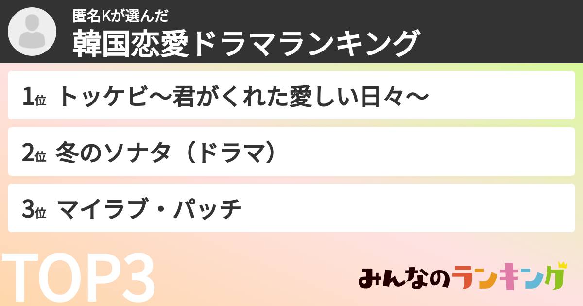 匿名Kさんの「韓国恋愛ドラマランキング」