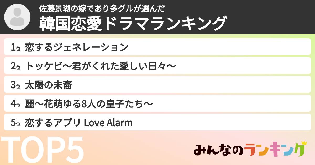 佐藤景瑚の嫁であり多グルさんの「韓国恋愛ドラマランキング」