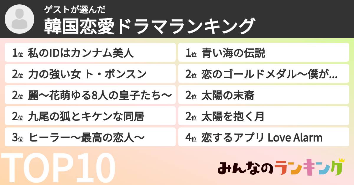 ゲストさんの「韓国恋愛ドラマランキング」