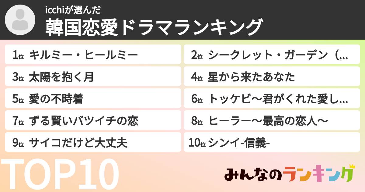 icchiさんの「韓国恋愛ドラマランキング」