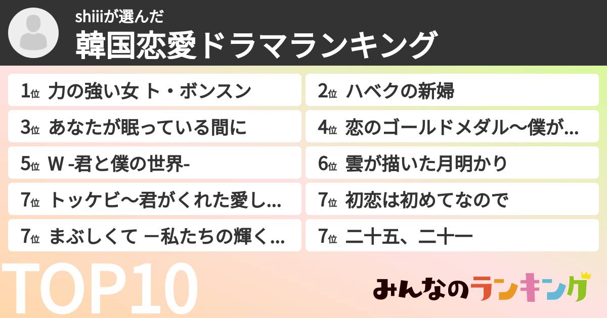 shiiiさんの「韓国恋愛ドラマランキング」