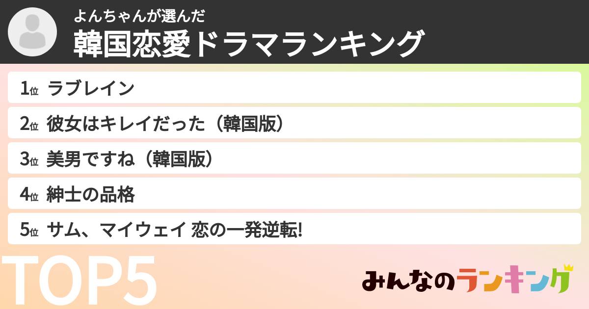 よんちゃんさんの「韓国恋愛ドラマランキング」