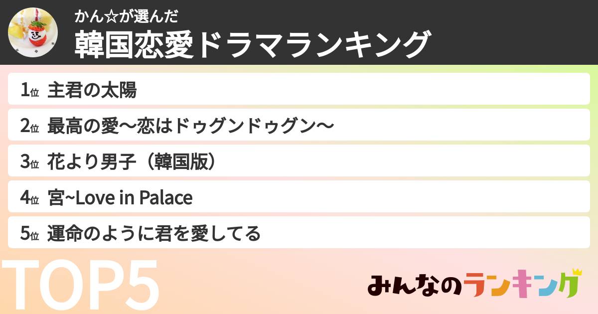かん☆さんの「韓国恋愛ドラマランキング」