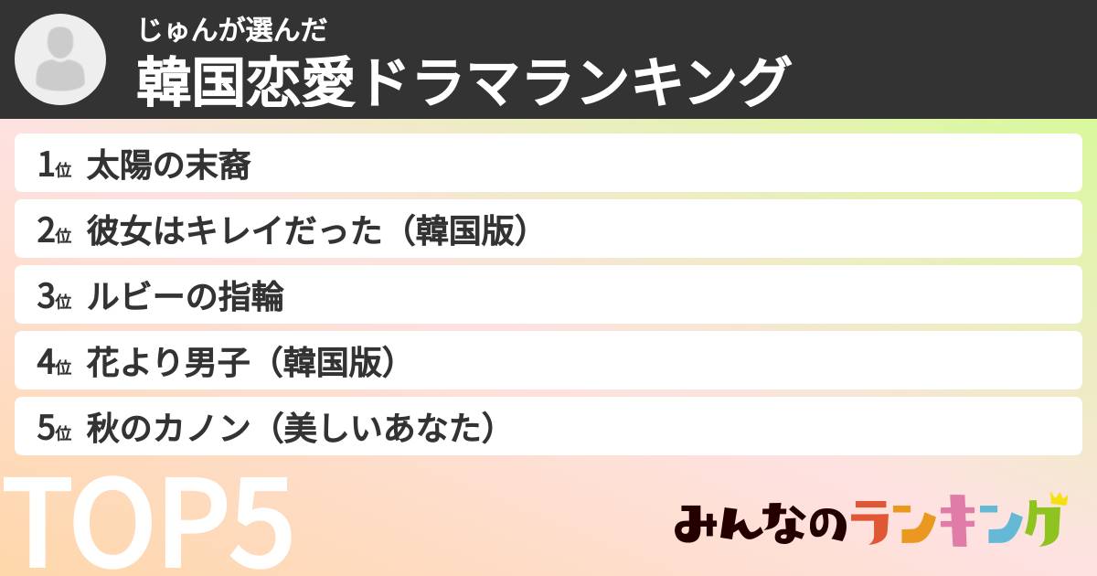 じゅんさんの「韓国恋愛ドラマランキング」