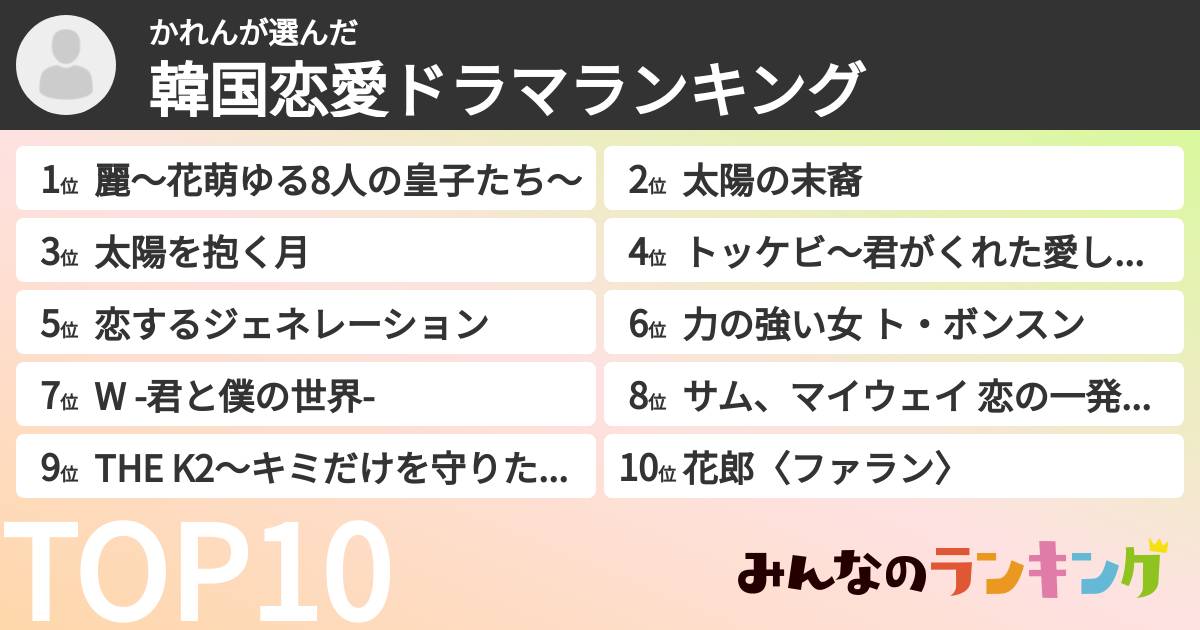 かれんさんの「韓国恋愛ドラマランキング」