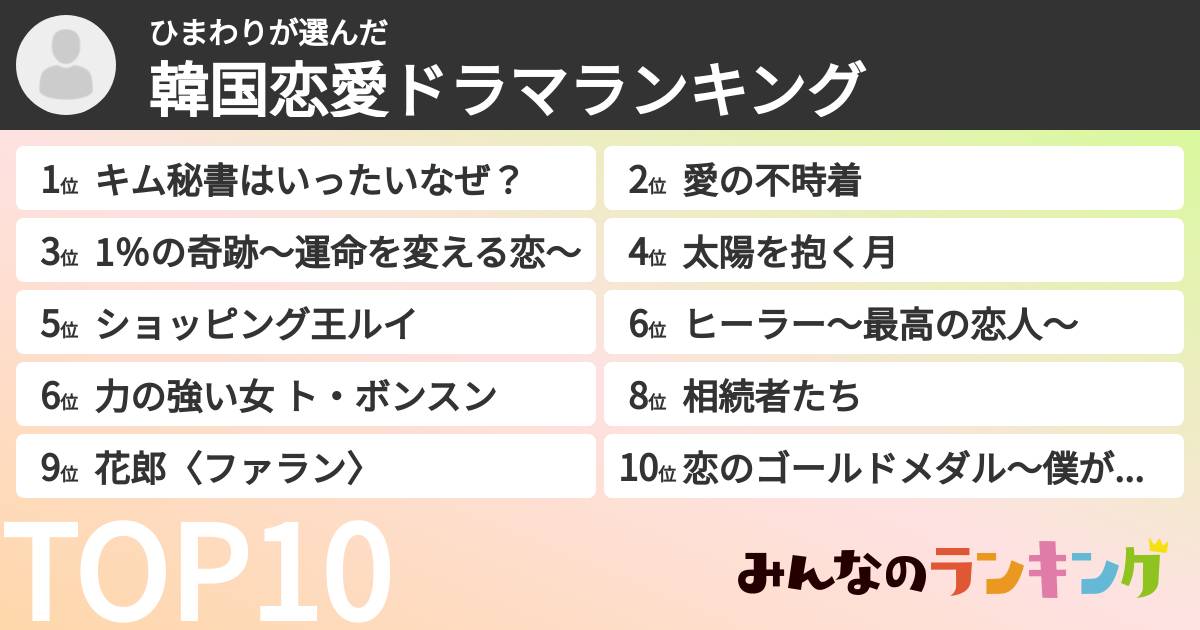 ひまわりさんの「韓国恋愛ドラマランキング」