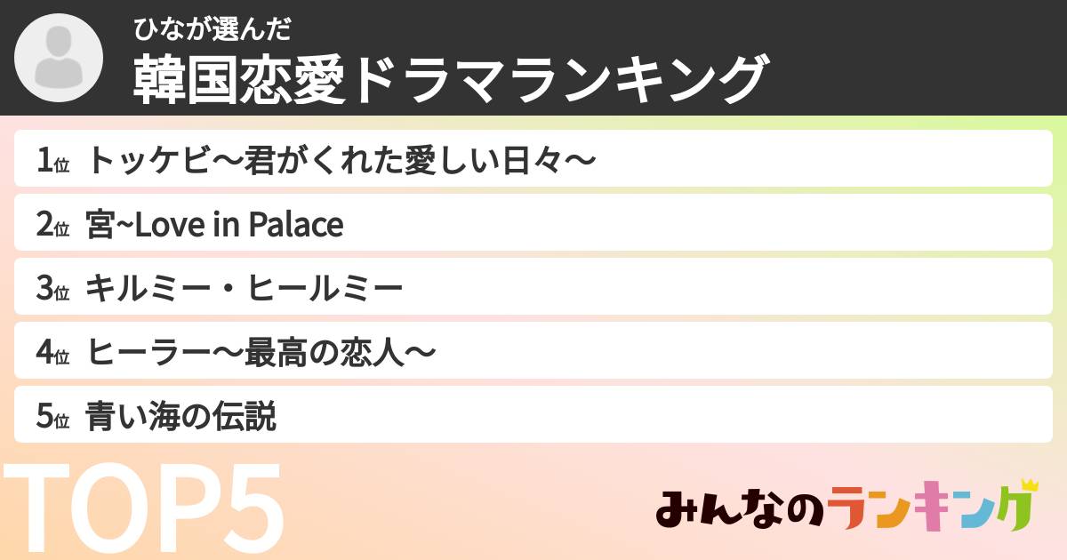 ひなさんの「韓国恋愛ドラマランキング」