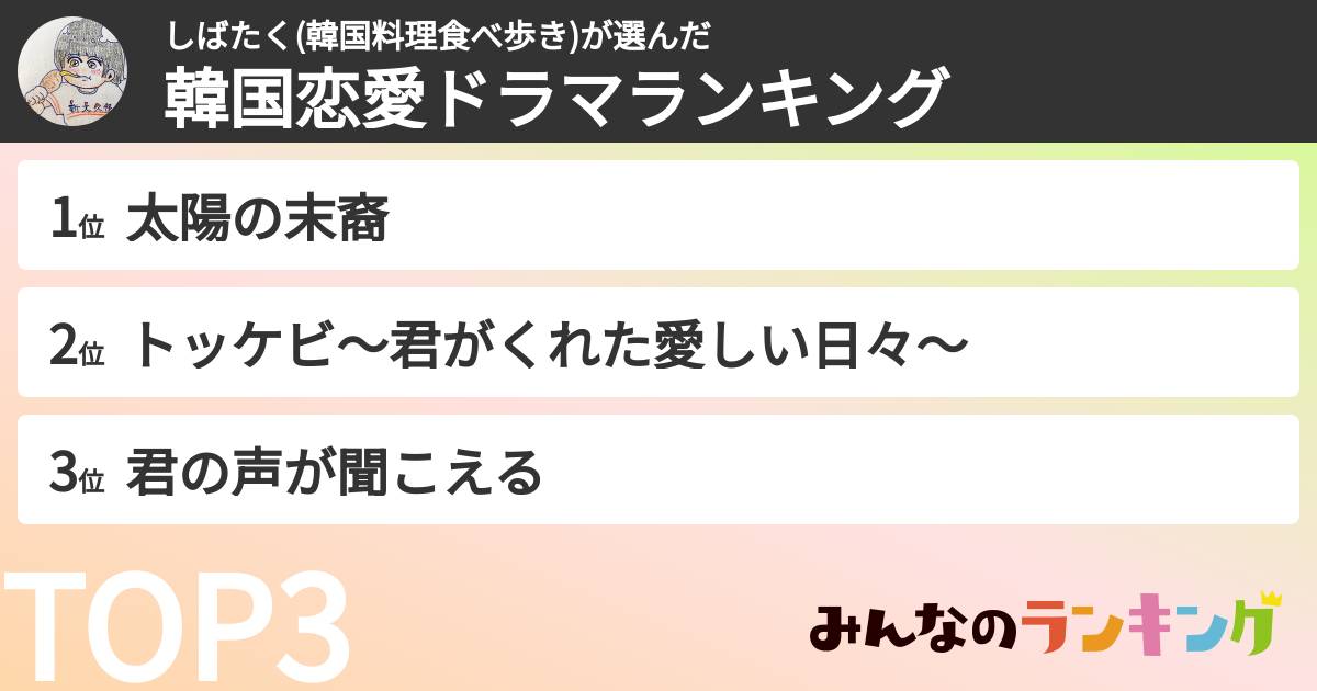 しばたく(韓国料理食べ歩き)さんの「韓国恋愛ドラマランキング」