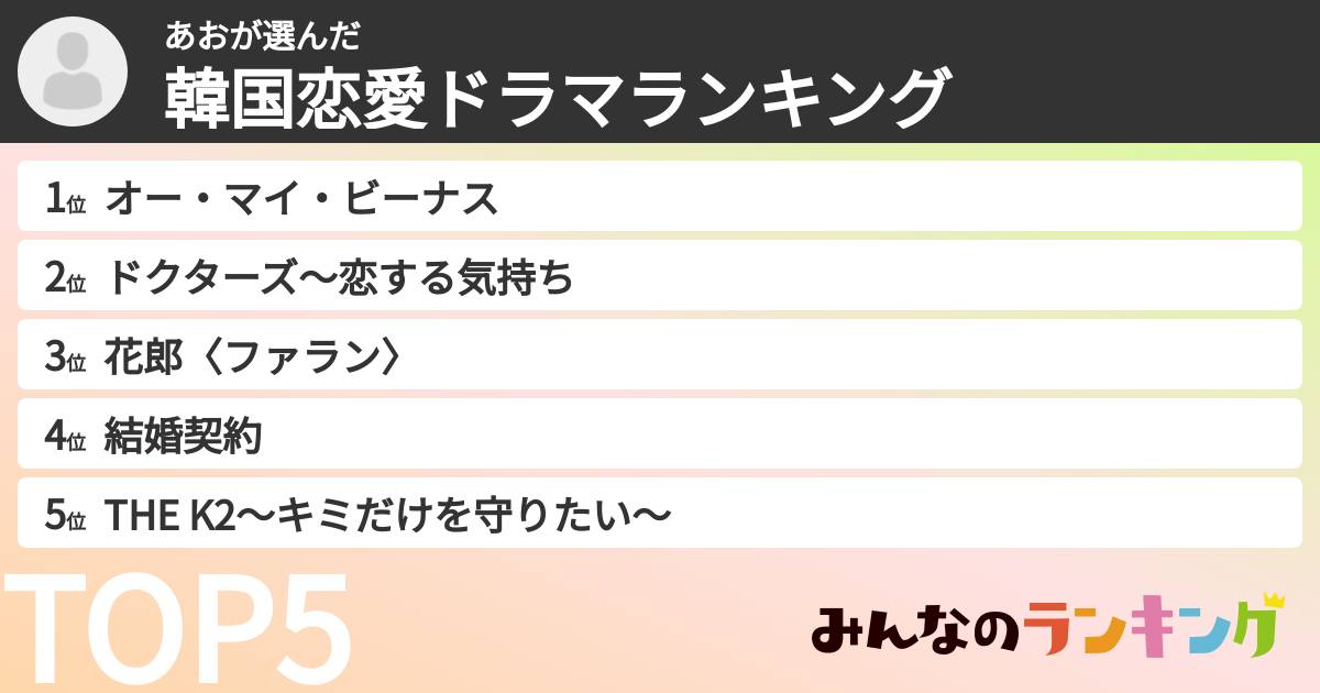 あおさんの「韓国恋愛ドラマランキング」