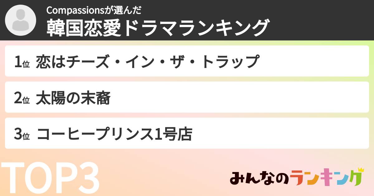 Compassionsさんの「韓国恋愛ドラマランキング」