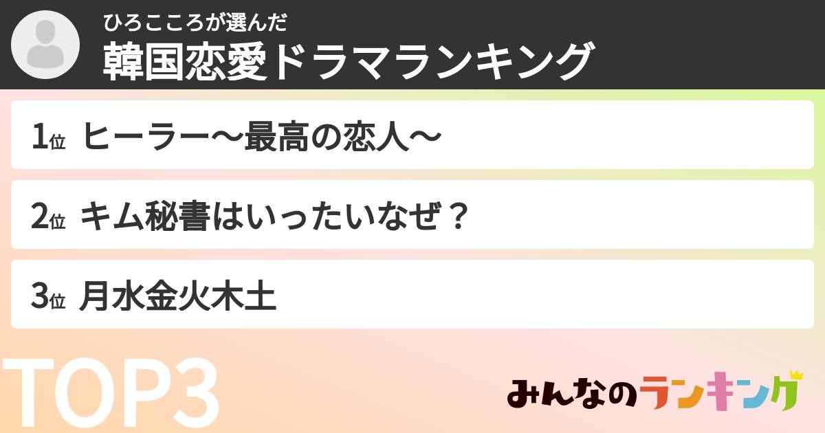 ひろこころさんの「韓国恋愛ドラマランキング」