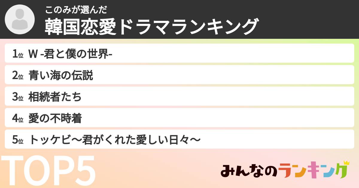 このみさんの「韓国恋愛ドラマランキング」