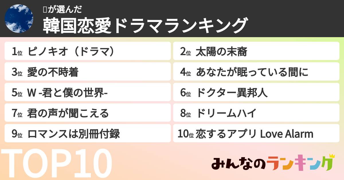 🧸さんの「韓国恋愛ドラマランキング」