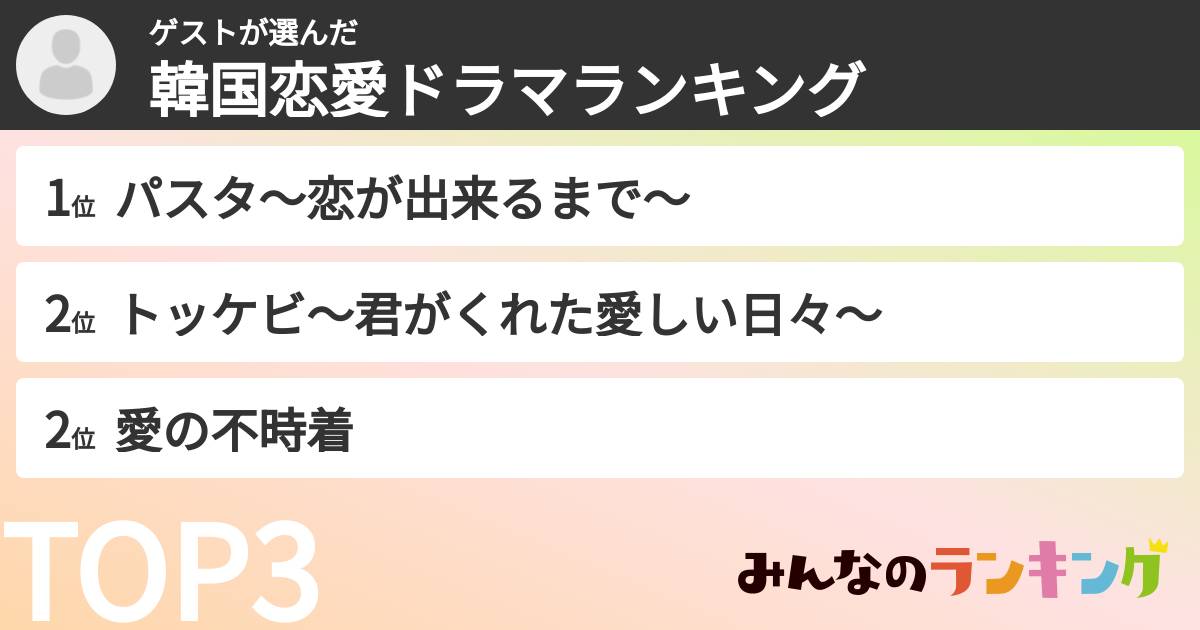 ゲストさんの「韓国恋愛ドラマランキング」