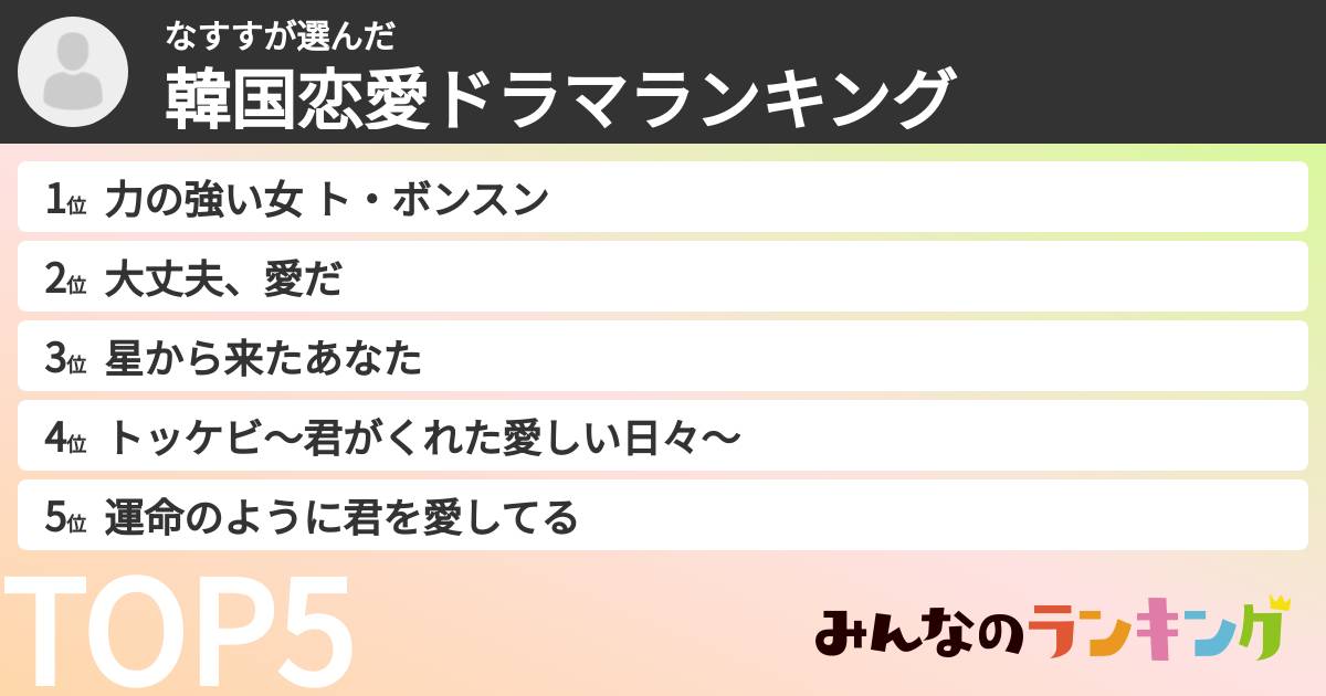 なすすさんの「韓国恋愛ドラマランキング」