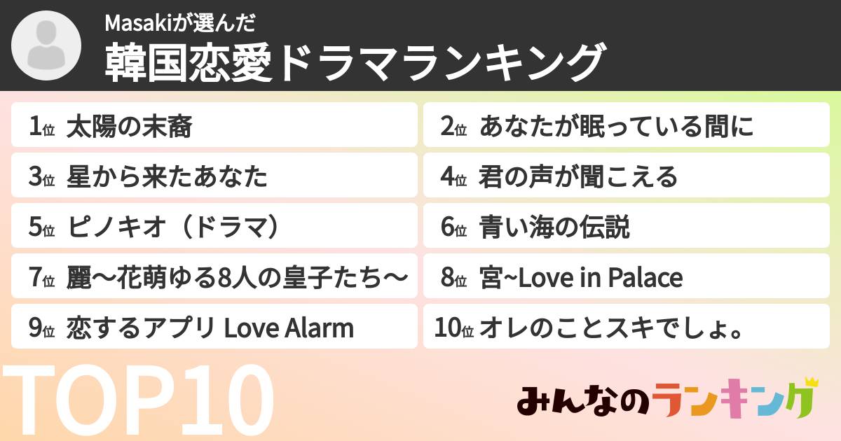 Masakiさんの「韓国恋愛ドラマランキング」