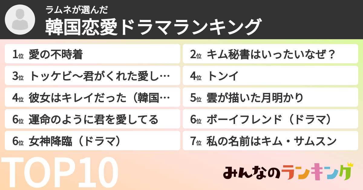 ラムネさんの「韓国恋愛ドラマランキング」