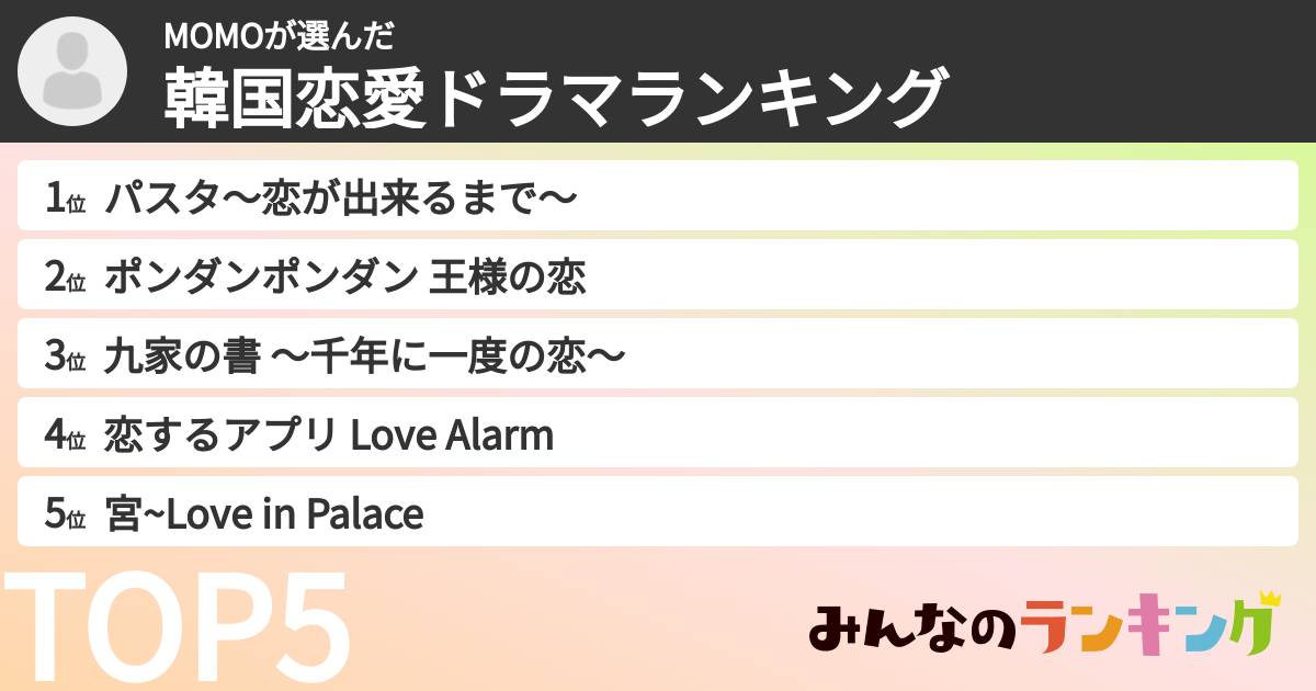MOMOさんの「韓国恋愛ドラマランキング」