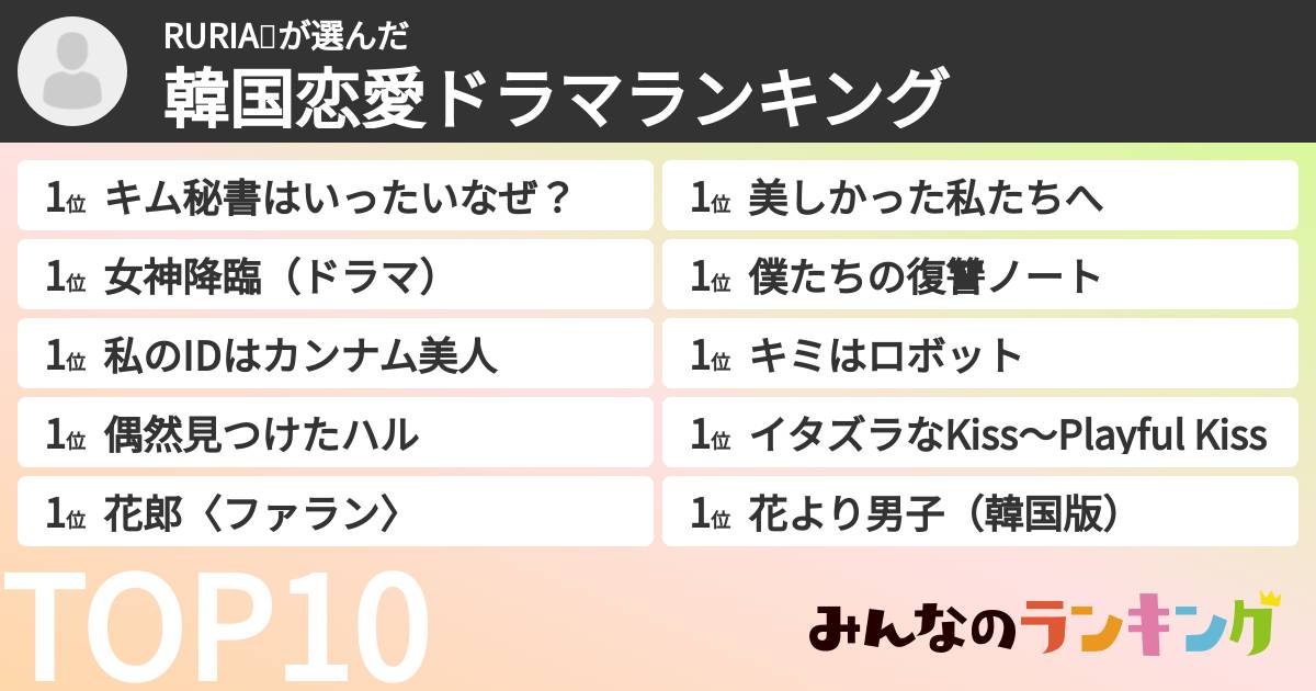 RURIA💋さんの「韓国恋愛ドラマランキング」