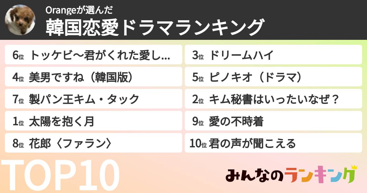 Orangeさんの「韓国恋愛ドラマランキング」