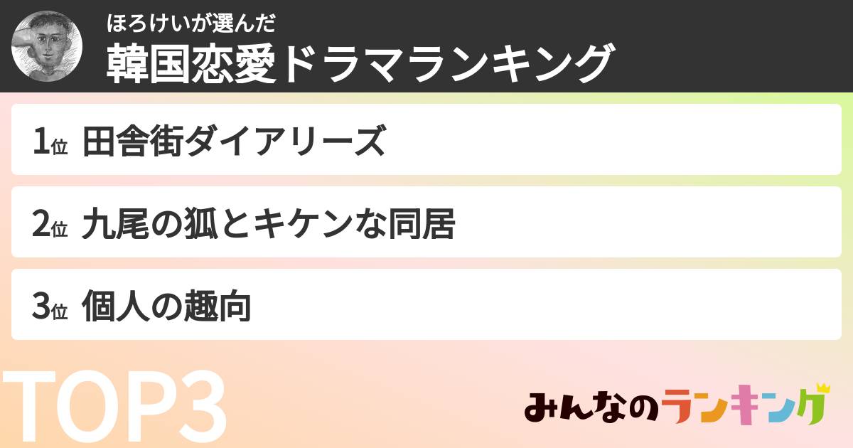 ほろけいさんの「韓国恋愛ドラマランキング」
