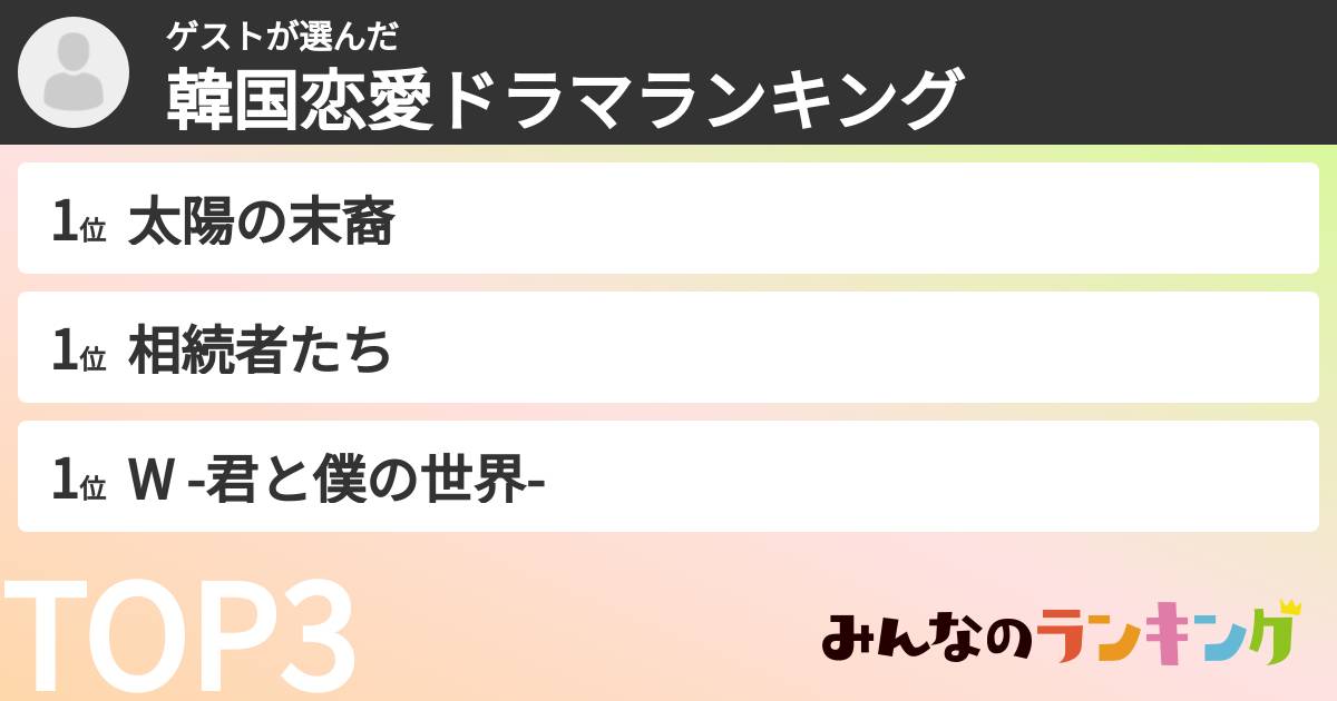 ゲストさんの「韓国恋愛ドラマランキング」