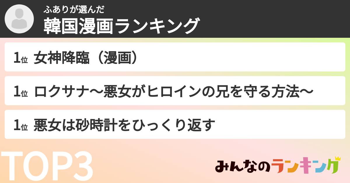 ふありさんの「韓国漫画ランキング」