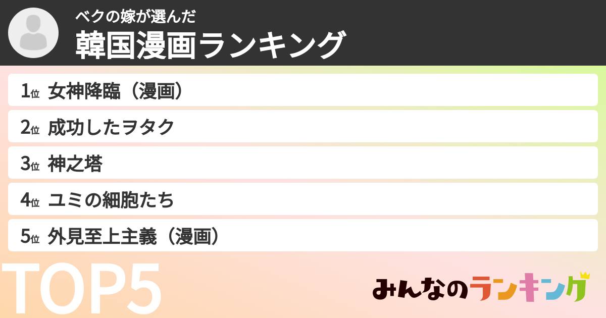 ベクの嫁さんの「韓国漫画ランキング」
