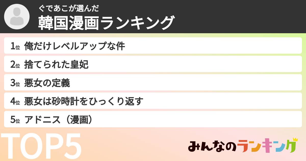 ぐであこさんの「韓国漫画ランキング」