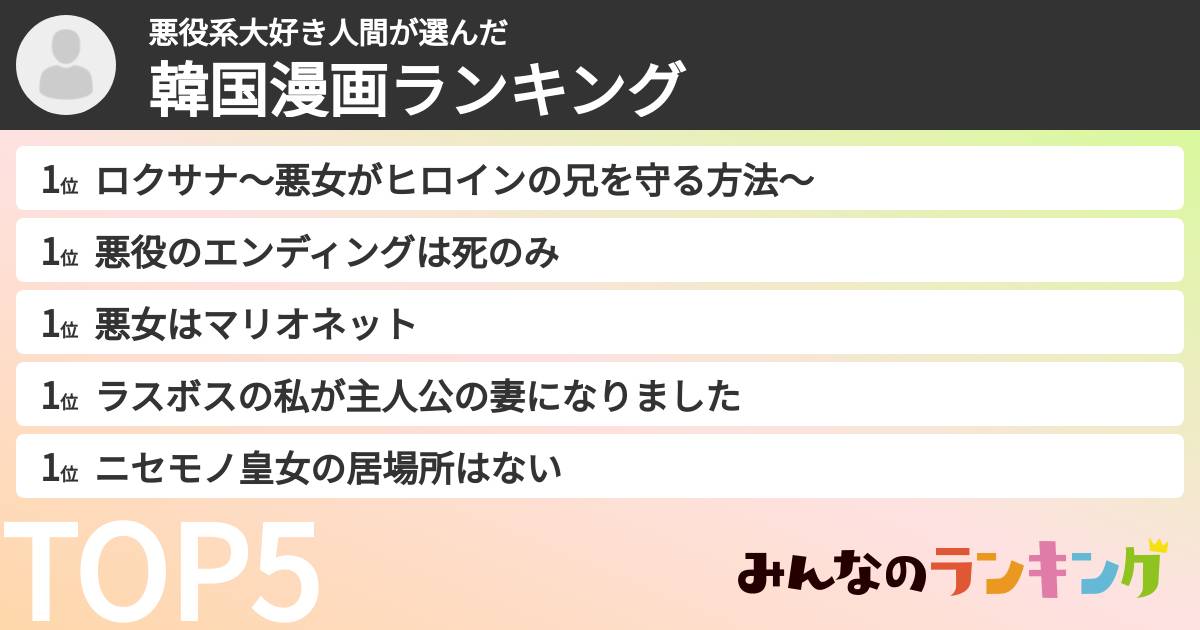悪役系大好き人間さんの「韓国漫画ランキング」