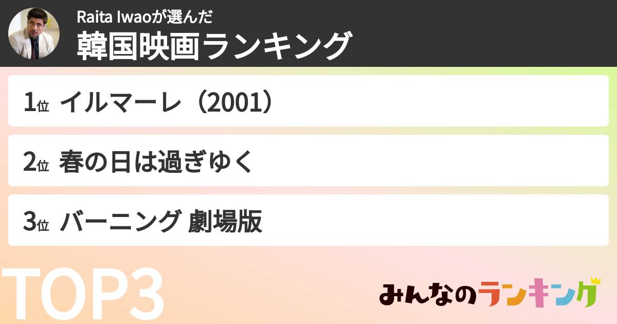 Raita Iwaoさんの「韓国映画ランキング」