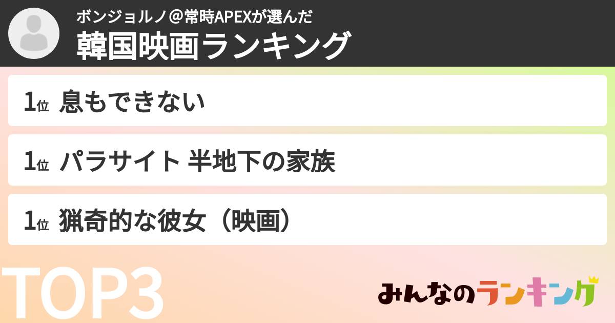 ボンジョルノ@常時APEXさんの「韓国映画ランキング」