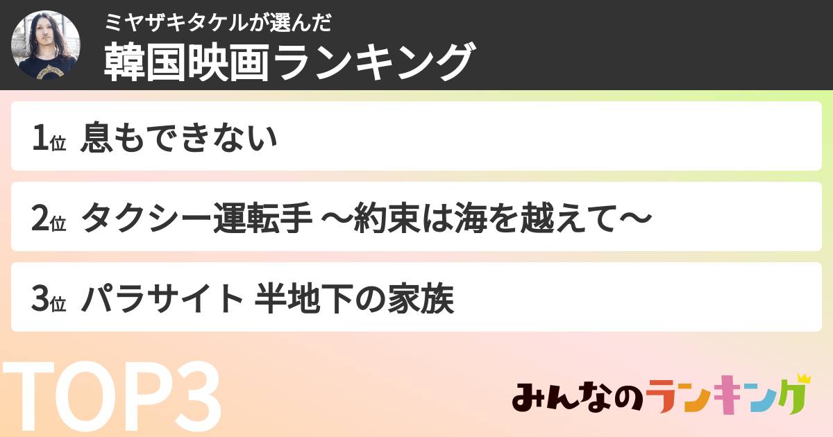 ミヤザキタケルさんの「おすすめの韓国映画ランキング」