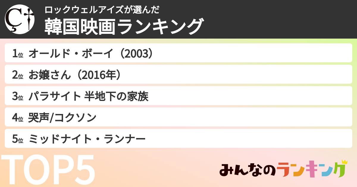 ロックウェルアイズさんの「韓国映画ランキング」