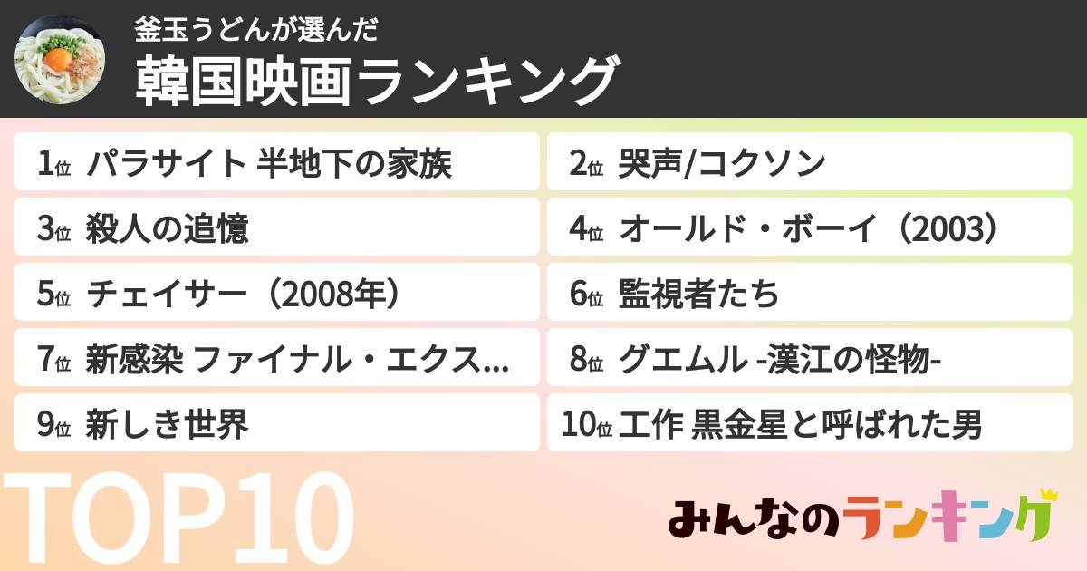 釜玉うどんさんの「韓国映画ランキング」