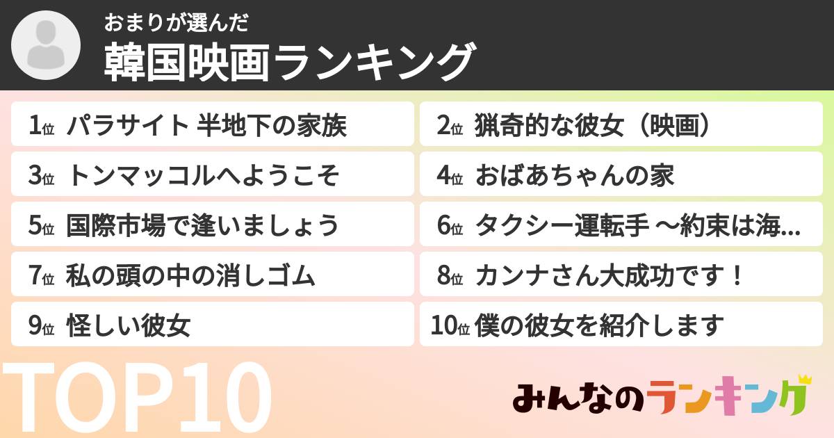 おまりさんの「韓国映画ランキング」