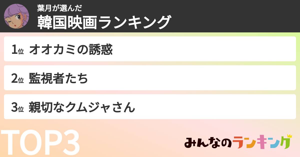 葉月さんの「韓国映画ランキング」